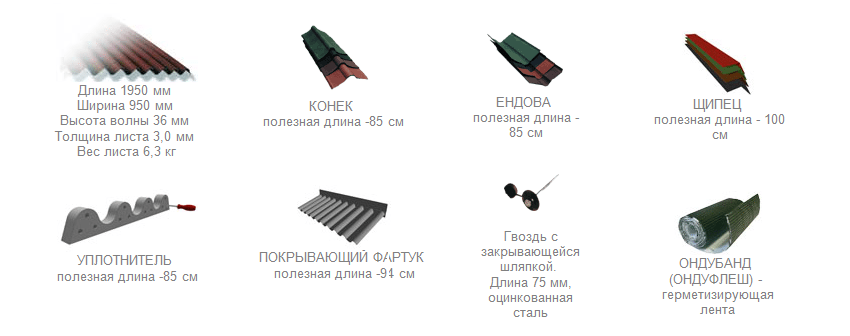 Trong số các ưu điểm của ondulin cần được nhấn mạnh là trọng lượng thấp và dễ lắp đặt. Ondulin và các thành phần cần thiết để cài đặt nó