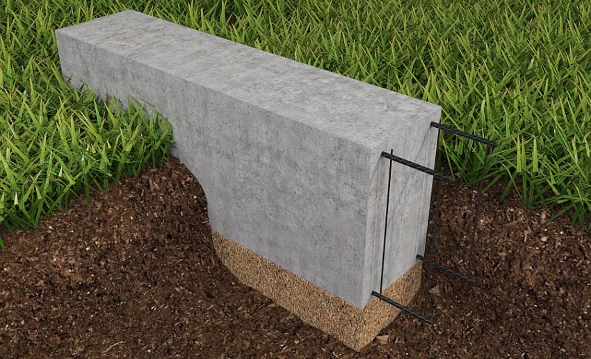 Ví dụ về nền móng dải với độ sâu nông Ví dụ về nền móng dải với độ sâu nông