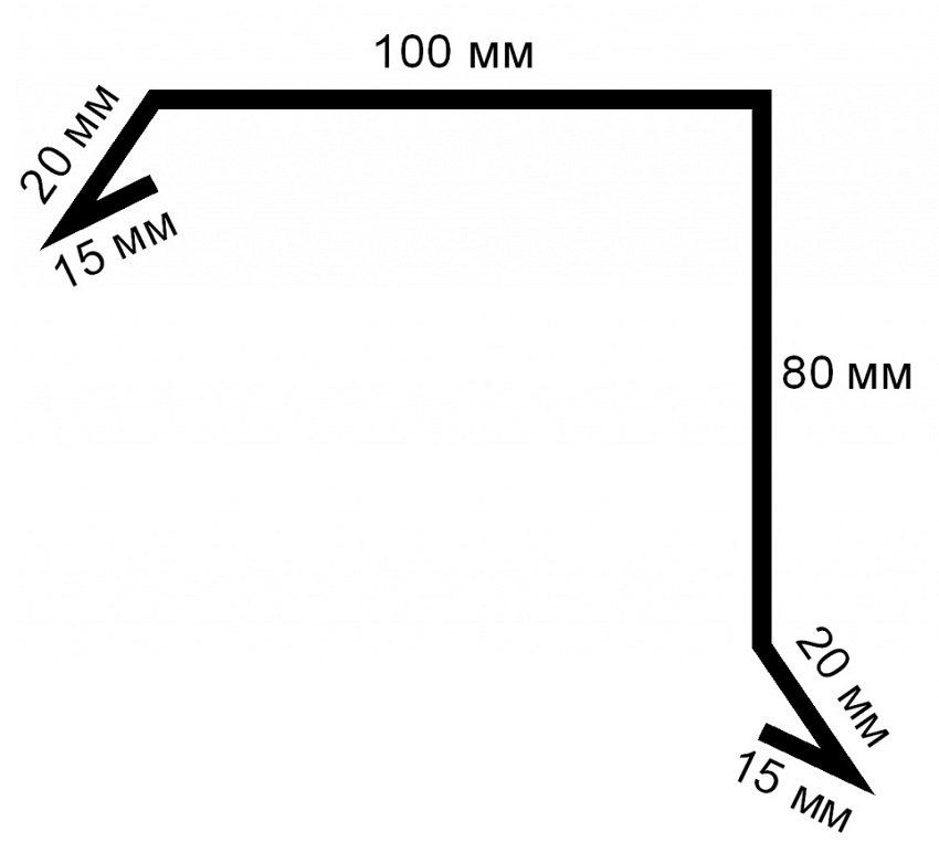Dimensions typiques de la bande d'extrémité Dimensions typiques de la bande d'extrémité