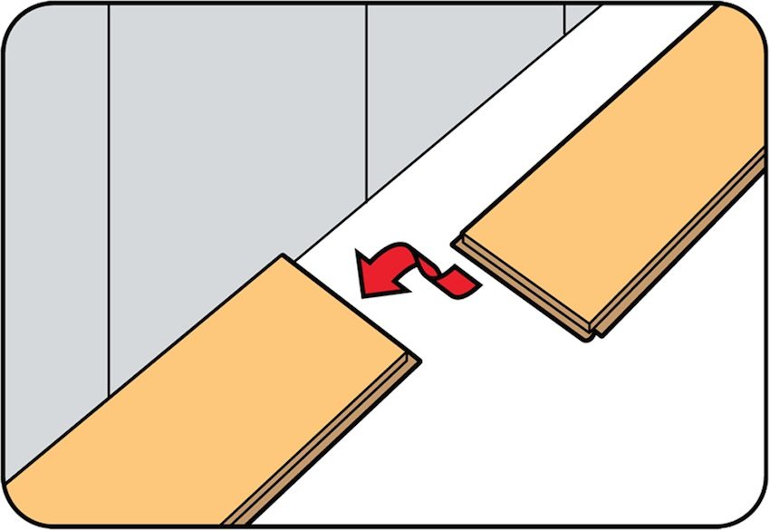 Lægning af den første række laminat Lægning af den første række laminat