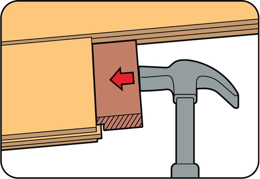 Lægning af laminatplader ved hjælp af en træblok Lægning af laminatplader ved hjælp af en træblok