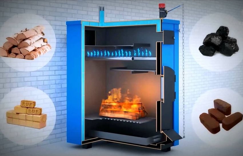 Solid fuel boilers can operate on wood, coal or special fuel pellets (pellets) Solid fuel boilers can operate on wood, coal or special fuel pellets (pellets)