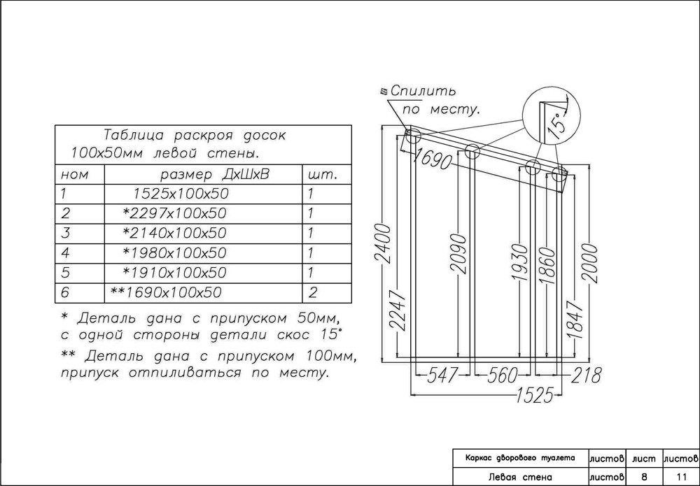 הקיר השמאלי של האסלה הכפרית הקיר השמאלי של האסלה הכפרית