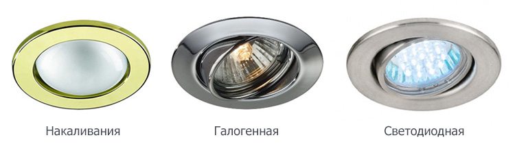 Видове лампи за прожектори Видове лампи за прожектори