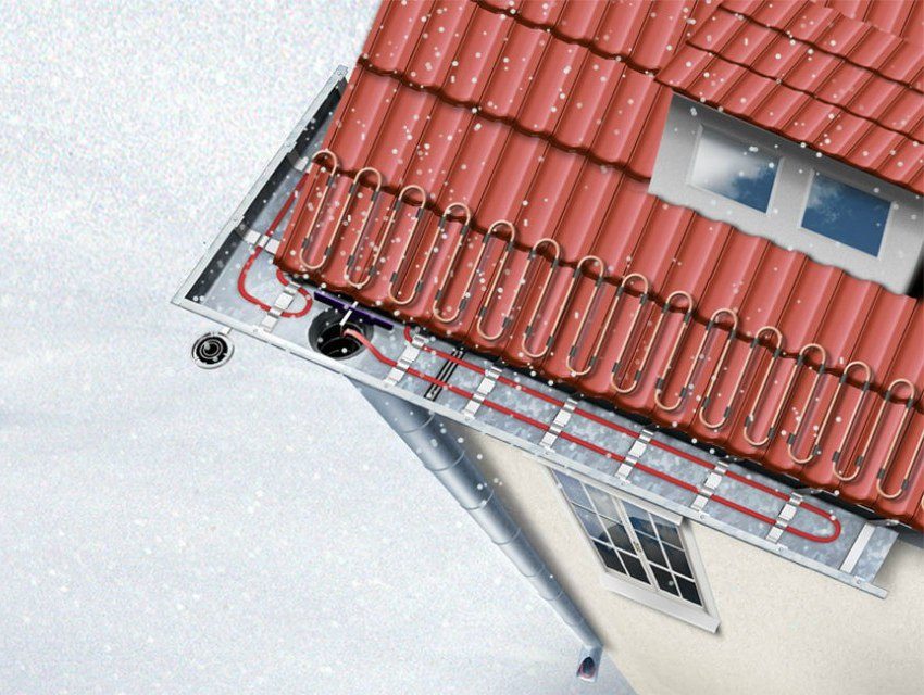 The use of a heating cable for heating downpipes The use of a heating cable for heating downpipes