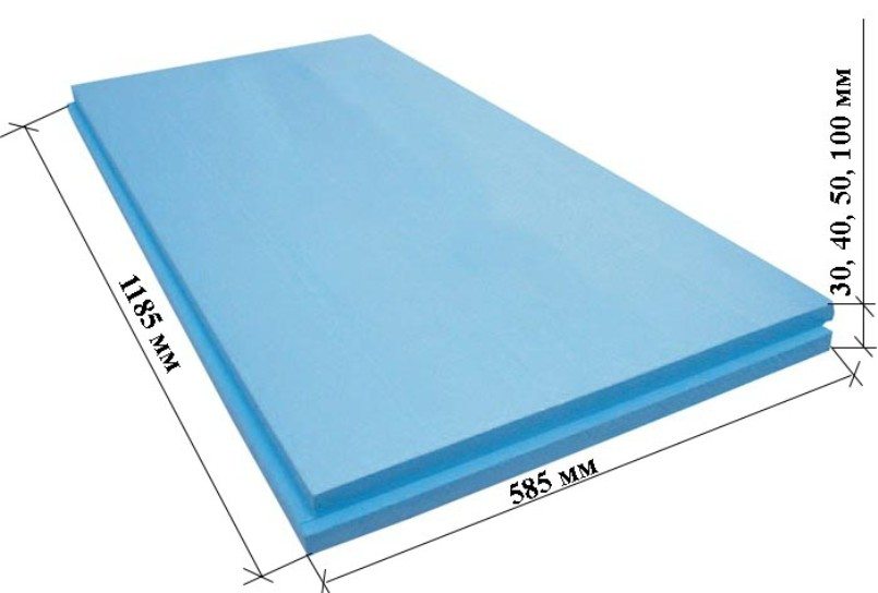 Dimenzije listova Penoplex Dimenzije listova Penoplex