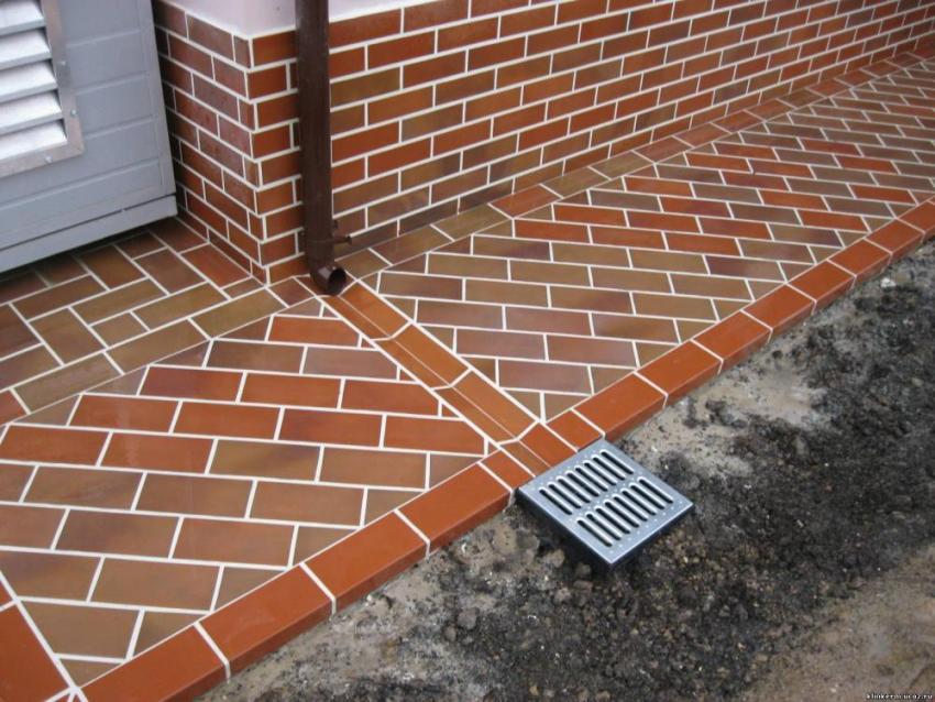 المنطقة العمياء لألواح الرصف المنطقة العمياء لألواح الرصف