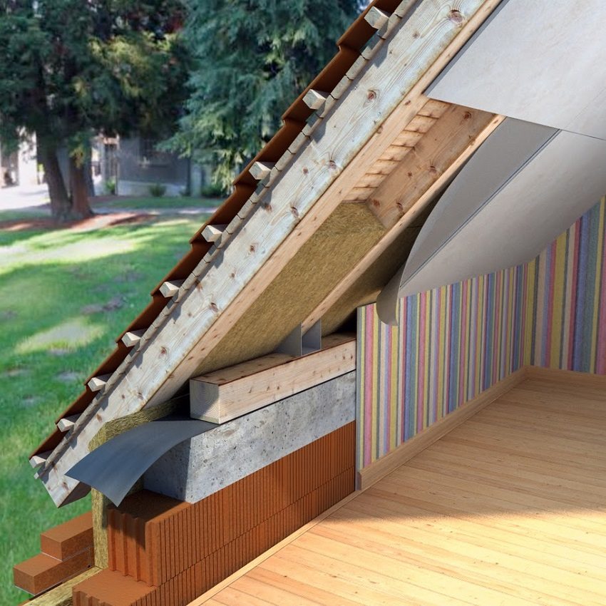 Izolacija krova potkrovlja omogućuje vam stvaranje dodatnog životnog prostora u kući Izolacija krova potkrovlja omogućuje vam stvaranje dodatnog životnog prostora u kući