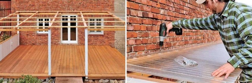 وضع البولي كربونات على الصندوق وضع البولي كربونات على الصندوق