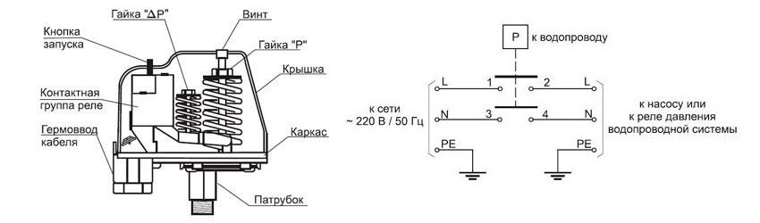 Схема на работа на релето за сухо движение Схема на работа на релето за сухо движение
