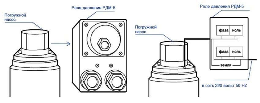 Схема на свързване на превключвател за налягане към потопяема помпа Схема на свързване на превключвател за налягане към потопяема помпа