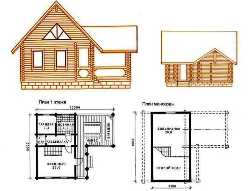פרויקט סאונה עם חדר בעליית גג ומרפסת פרויקט סאונה עם חדר בעליית גג ומרפסת
