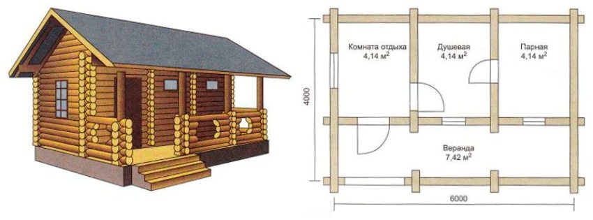 פרויקט אמבטיה מבר פרויקט אמבטיה מבר