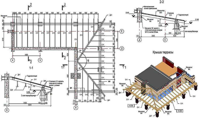 פרויקט מרפסת עץ בצורת L פרויקט מרפסת עץ בצורת L