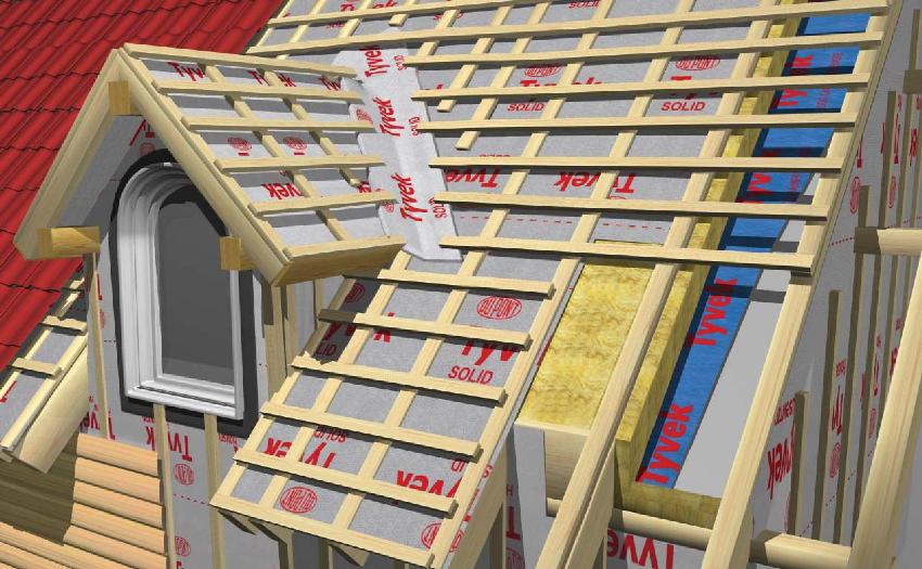 דוגמה לסידור עוגת קירוי באמצעות אריחי מתכת דוגמא לסידור פשטידת קירוי באמצעות אריחי מתכת