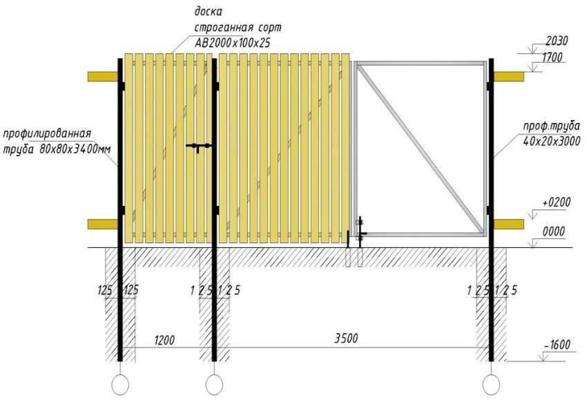 Den vanligste typen er treporter Den vanligste typen er treporter