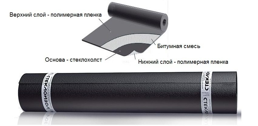 Komposisyon ng salamin ng insol Komposisyon ng salamin ng insol