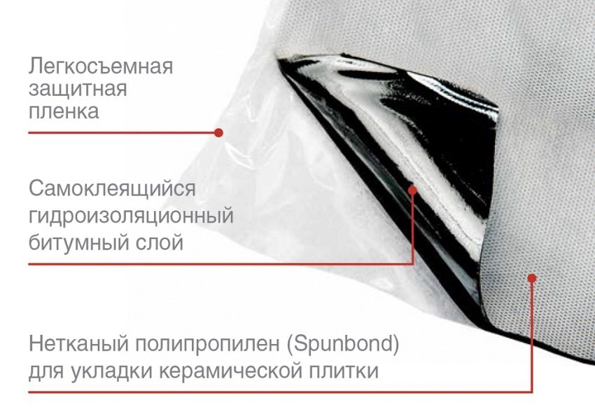Самозалепващото се битумно хидроизолационно фолио е идеално за последващо полагане на керамични плочки Самозалепващото се битумно хидроизолационно фолио е идеално за последващо полагане на керамични плочки