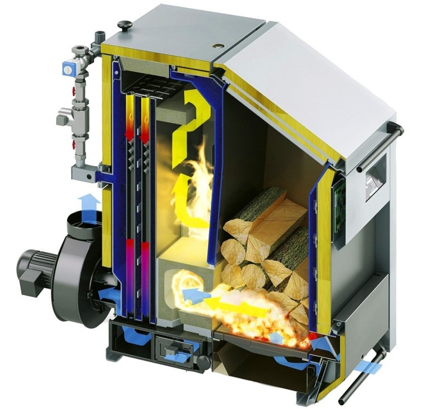 Kotao dugog gorenja - pogled na presjek Kotao dugog gorenja - pogled na presjek