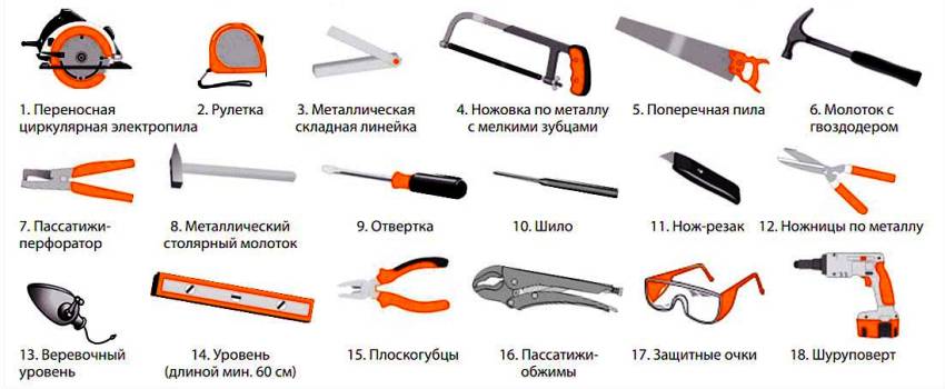 Verktøy som kreves for DIY vinylsiding installasjon Verktøy som kreves for DIY vinylsiding installasjon