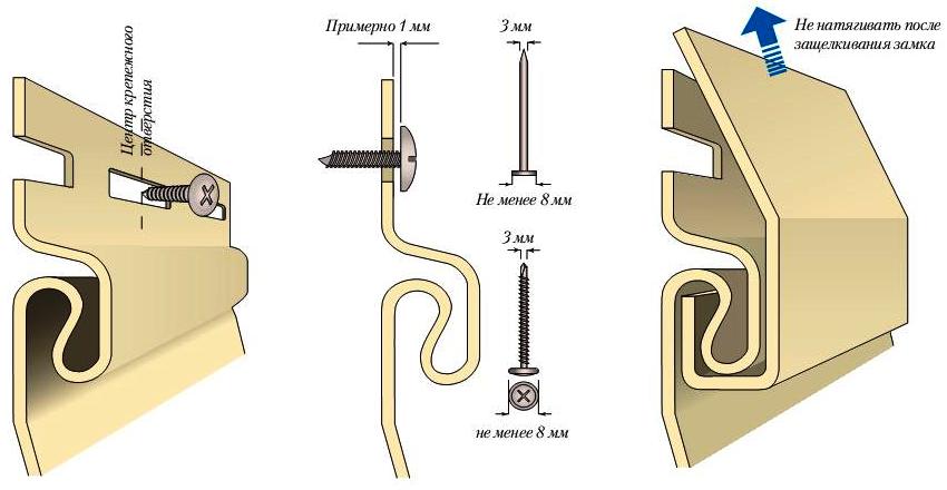 Et eksempel på riktig feste av vinylkledningselementer Et eksempel på riktig feste av vinylkledningselementer