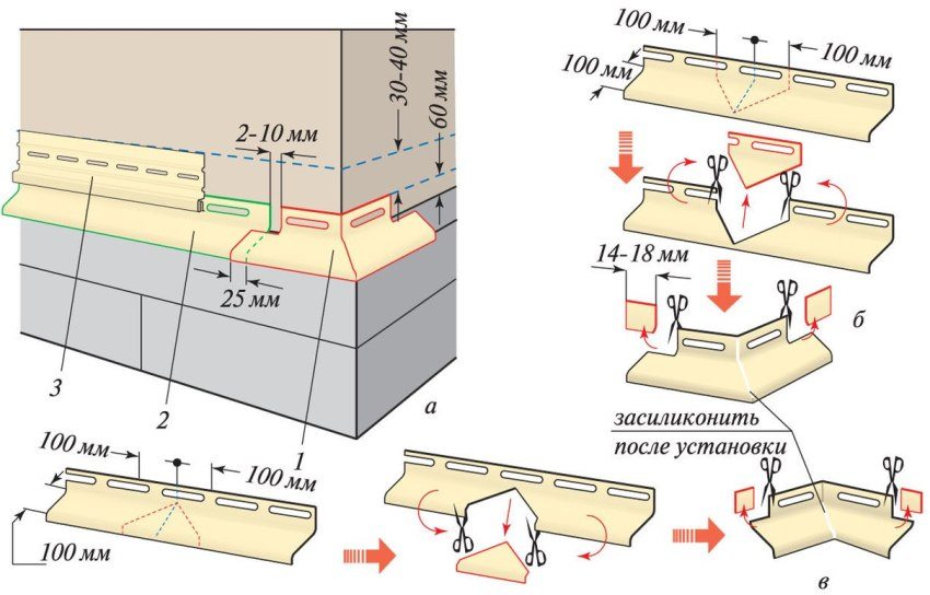 Instruktioner til installation af ebbe og startplade foran vinylbeklædningen i huset: a - generelt billede; b - ydre hjørne; - indre hjørne; 1 - ydre hjørne, 2 - lavvande; 3 - startlinje Instruktioner til installation af ebbe og startplade foran vinylbeklædningen i huset: a - generelt billede; b - ydre hjørne; - indre hjørne; 1 - ydre hjørne, 2 - lavvande; 3 - startlinje