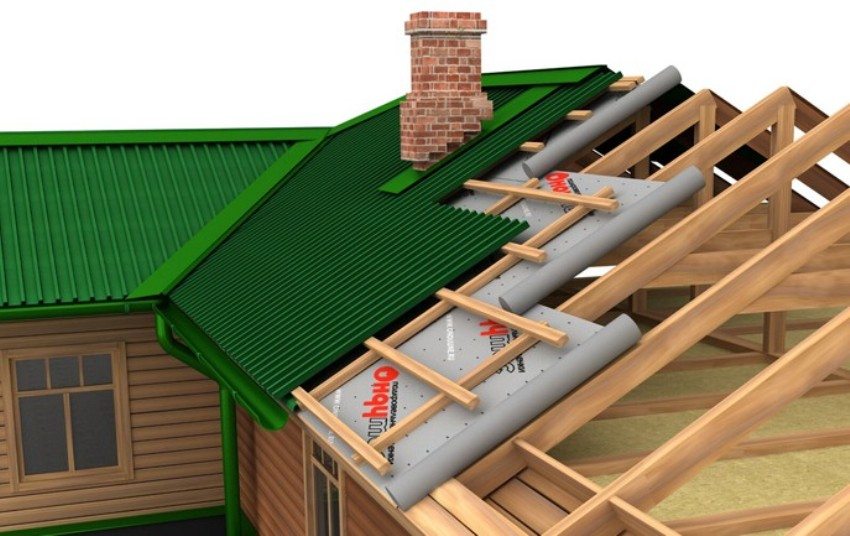 Sortiment výrobcov ondulínu vždy obsahuje parotesnú membránu Sortiment výrobcov ondulínu vždy obsahuje parotesnú membránu