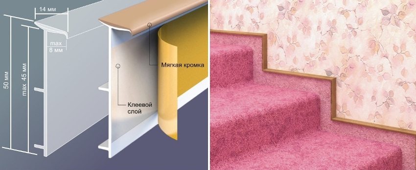 Strukturen på gulvbrettet til teppet Strukturen på gulvbrettet til teppet