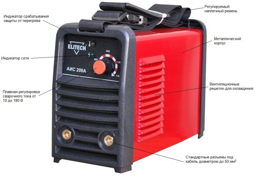 الهيكل الخارجي لجسم آلة اللحام العاكس الهيكل الخارجي لحالة آلة اللحام العاكس