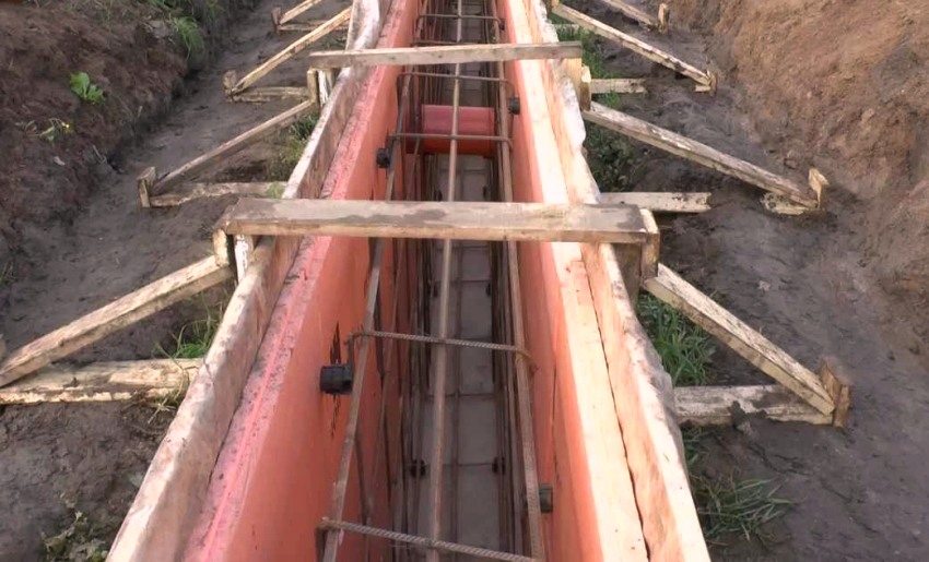 Izolarea fundației benzii Izolarea fundației benzii