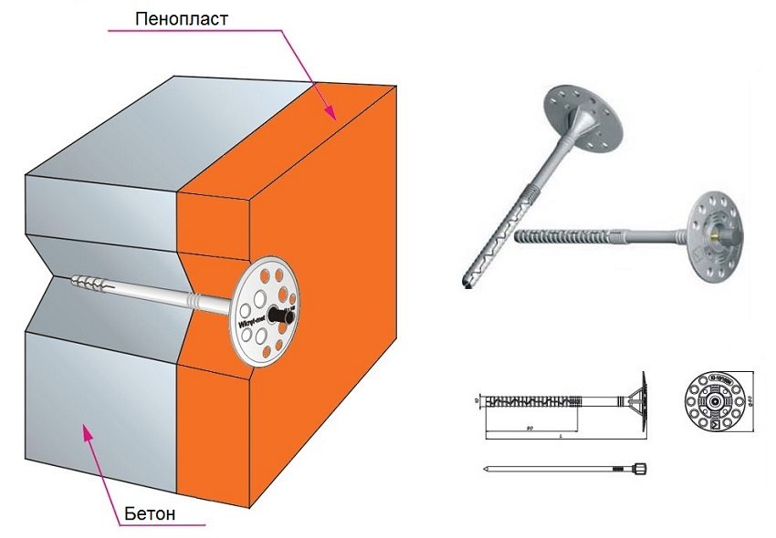 For et strammere feste, er skumplatene festet på sopp-plugger av plast med brede lokker For et strammere feste, er skumplatene festet på sopp-plugger av plast med brede lokker