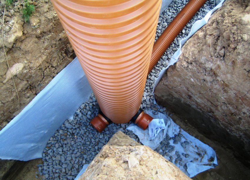 อุปกรณ์ร่องระบายน้ำ อุปกรณ์ร่องระบายน้ำ