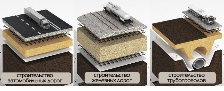 การประยุกต์ใช้ geotextiles ในการก่อสร้างอุตสาหกรรม การประยุกต์ใช้ geotextiles ในการก่อสร้างอุตสาหกรรม