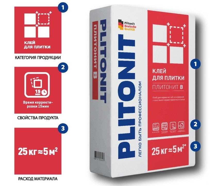 Ονομασίες κόλλας πλακιδίων Ονομασίες κόλλας πλακιδίων