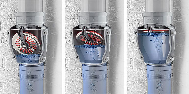 סגירת שסתום אוטומטית במהלך זרימה לאחור סגירת שסתום אוטומטית במהלך זרימה לאחור