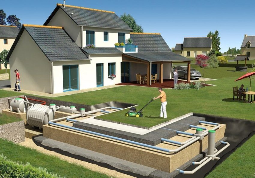 Eksternt kloaksystem i et privat hus Eksternt kloaksystem i et privat hus