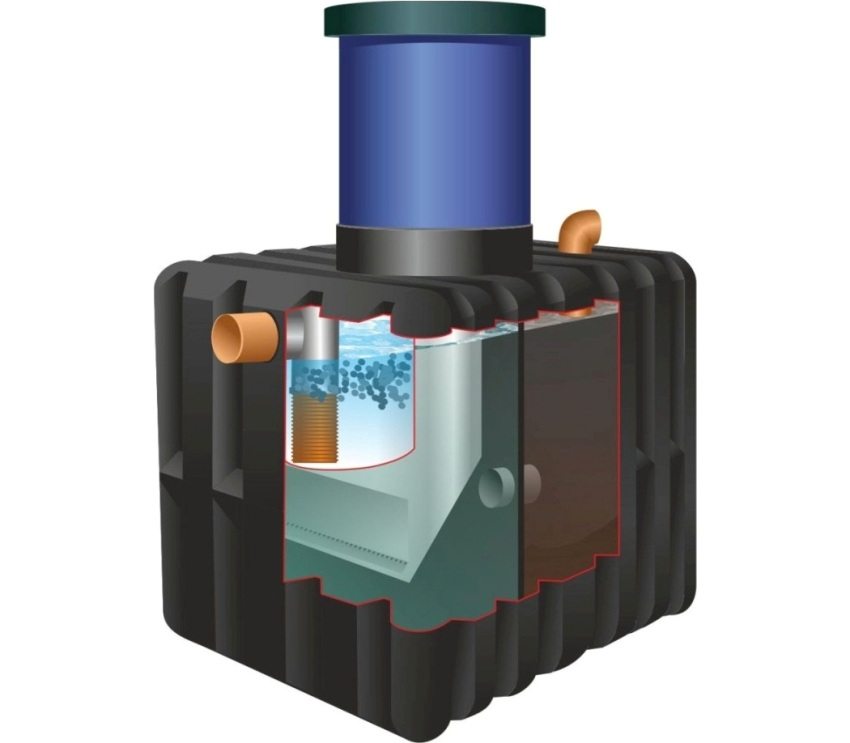 Cấu trúc bên trong của bể tự hoại Cấu trúc bên trong của bể tự hoại