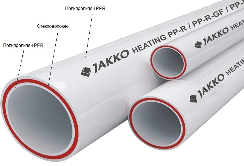 โครงสร้างท่อโพลีโพรพีลีนเสริมใยแก้ว โครงสร้างท่อโพลีโพรพีลีนเสริมใยแก้ว