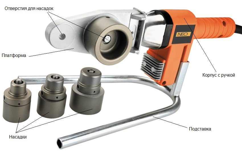 โครงสร้างของหัวแร้งสำหรับท่อโพลีโพรพีลีน โครงสร้างของหัวแร้งสำหรับท่อโพลีโพรพีลีน