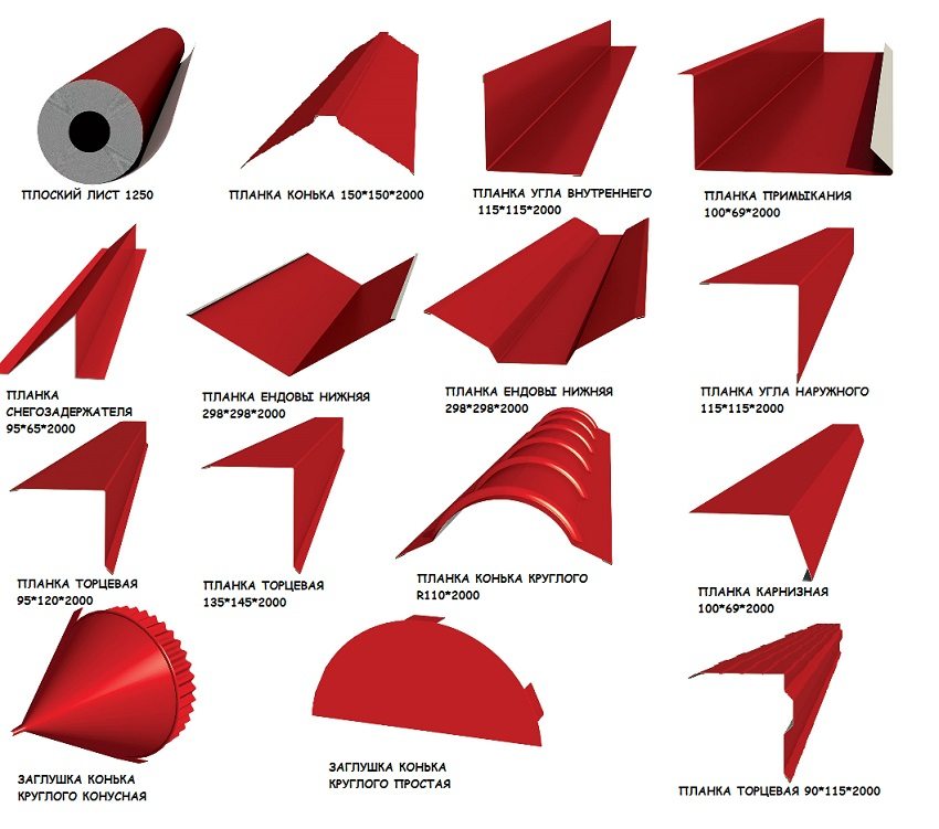 Utfyllende elementer for et tak laget av bølgepapp Utfyllende elementer for et tak laget av bølgepapp