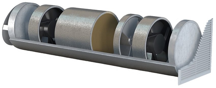 Van cung cấp với quạt - ví dụ về hệ thống thông gió cưỡng bức đơn khối Van cung cấp với quạt - ví dụ về hệ thống thông gió cưỡng bức đơn khối