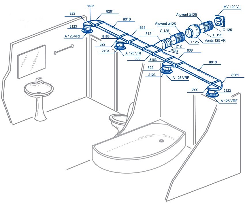 Beregningen av luftkanalene utføres etter at ventilasjonssystemdiagrammet er opprettet Beregningen av luftkanalene utføres etter at ventilasjonssystemdiagrammet er opprettet