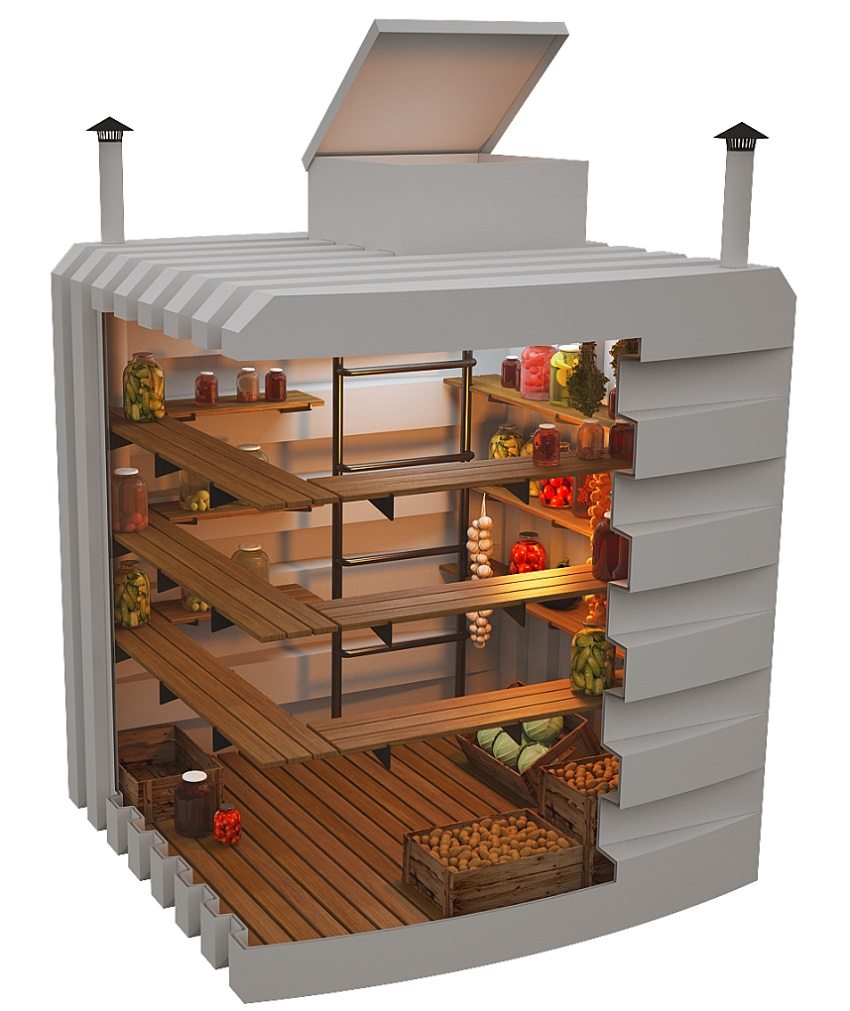 Plastični podrum s ventilacijom - moderno rješenje za uređenje podruma ispod garaže Plastični podrum s ventilacijom - moderno rješenje za uređenje podruma ispod garaže