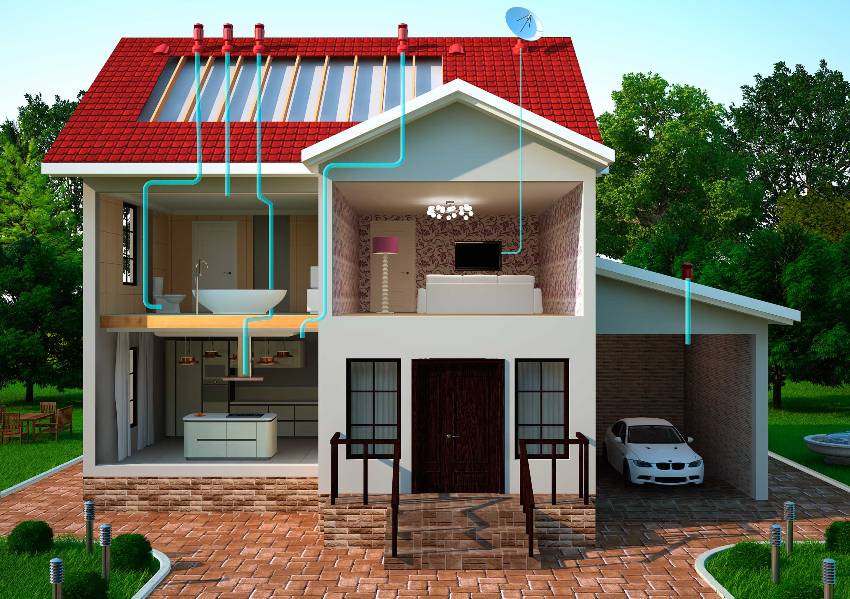 דוגמה לסידור אוורור מלאכותי בקוטג 'דו קומתי דוגמה לסידור אוורור מלאכותי בקוטג 'דו קומתי