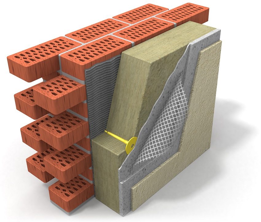 تقوية الشبكة عند ترتيب كعكة الحائط تقوية الشبكة عند ترتيب كعكة الحائط