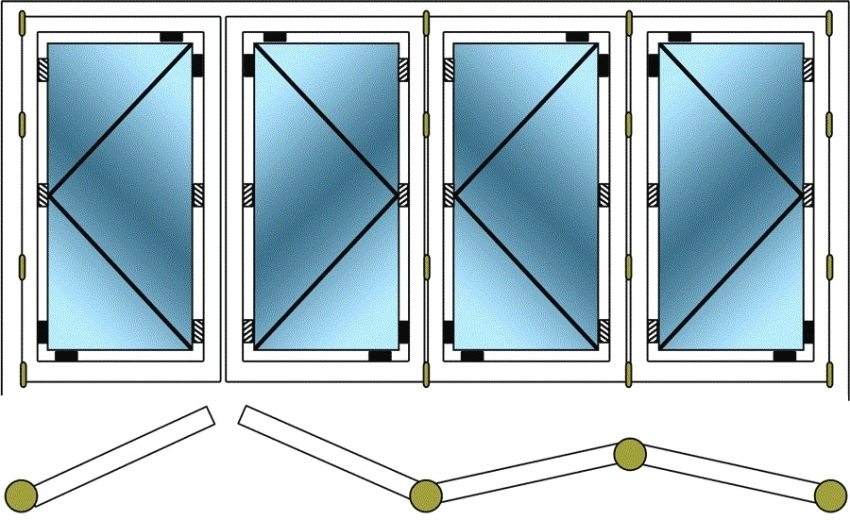 Arrangement og utstyr til trekkspilldøren Arrangement og utstyr til trekkspilldøren
