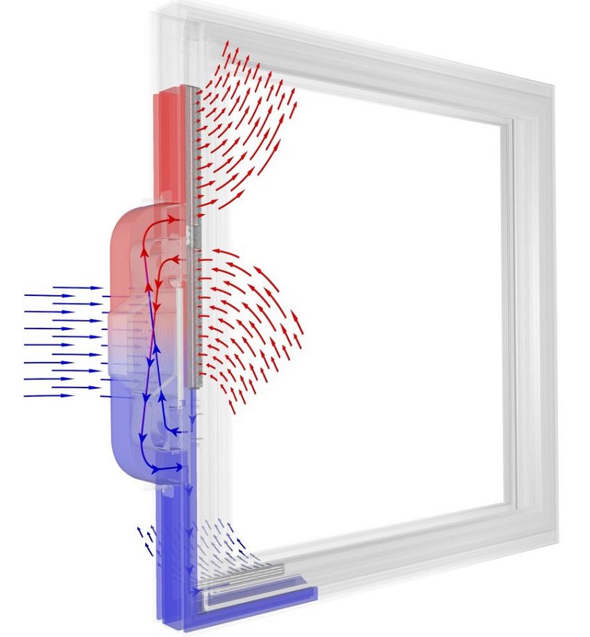 מנחת עם מגבה מובנה בחלון האוורור מפלסטיק ממתכת תספק זרימה טבעית של אוויר צח מחומם במזג אוויר קר. שסתום אוורור עם ריפויטר מובנה בחלון המתכת-פלסטי יספק זרימה טבעית של אוויר צח מחומם במזג אוויר קר.