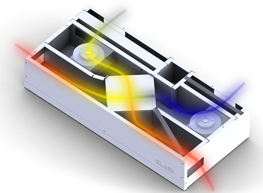 בעונה הקרה, המחזיר מספק חימום של האוויר המסופק עקב חילופי חום בין הזרם הקר שנכנס לחום שהוצא מהחדר. בעונה הקרה, המחזיר מספק חימום של האוויר המסופק עקב חילופי חום בין הזרם הקר שנכנס לחום שהוצא מהחדר.