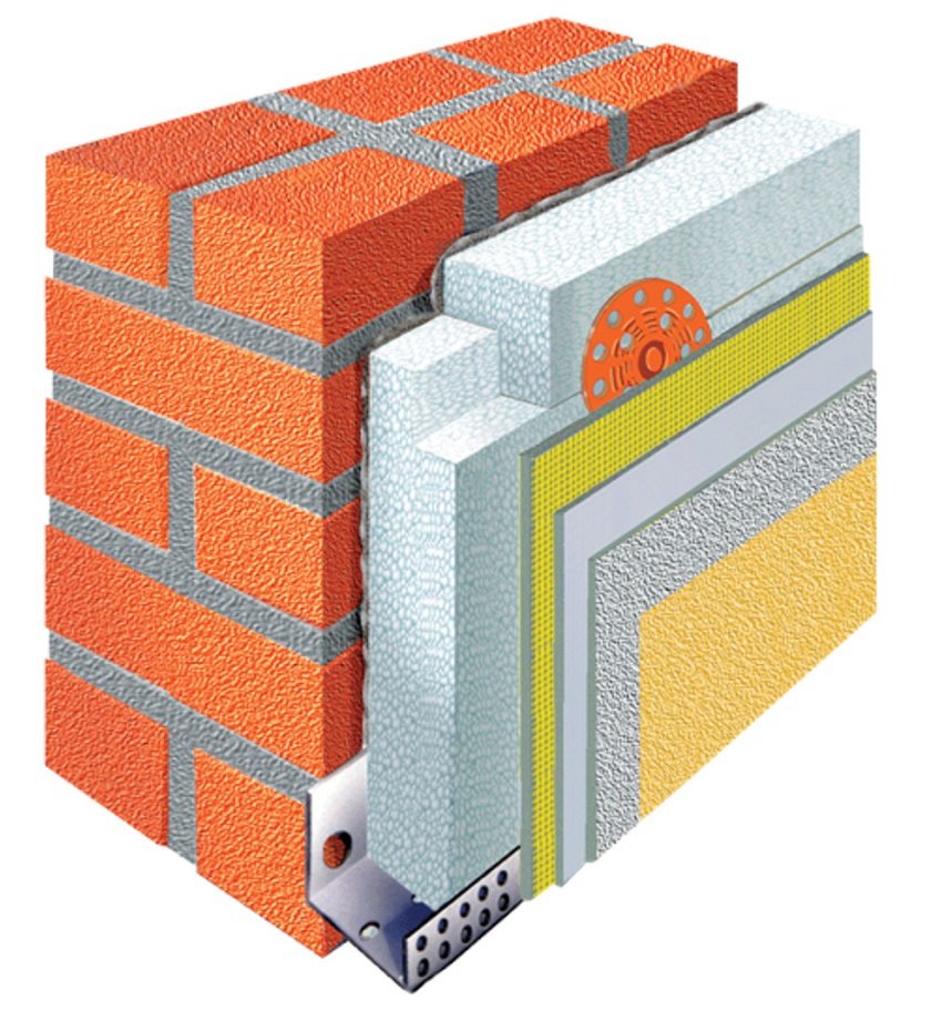 Esimerkki märän julkisivun järjestelystä Esimerkki märän julkisivun järjestelystä