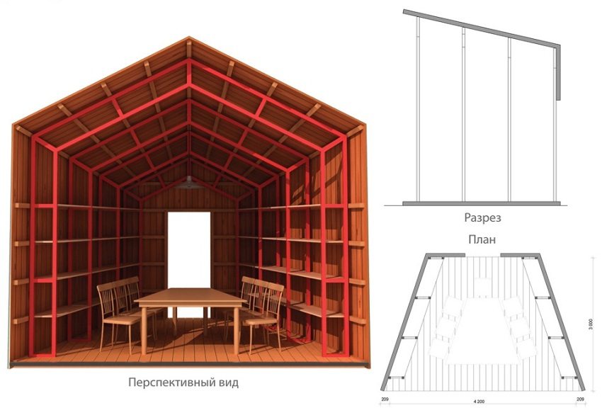 Dự án bếp đồng quê từ ống kim loại và tấm tôn Dự án bếp đồng quê từ ống kim loại và tấm tôn